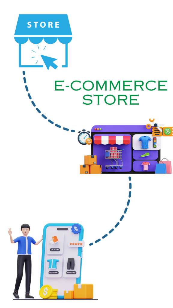 All necessary Startup digital marketing solution/ E-commerce website for a new business